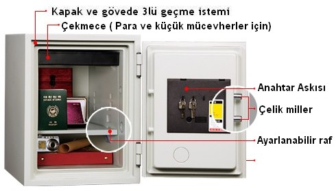 Eurosafe 530TSL çelik kasa iç düzeni